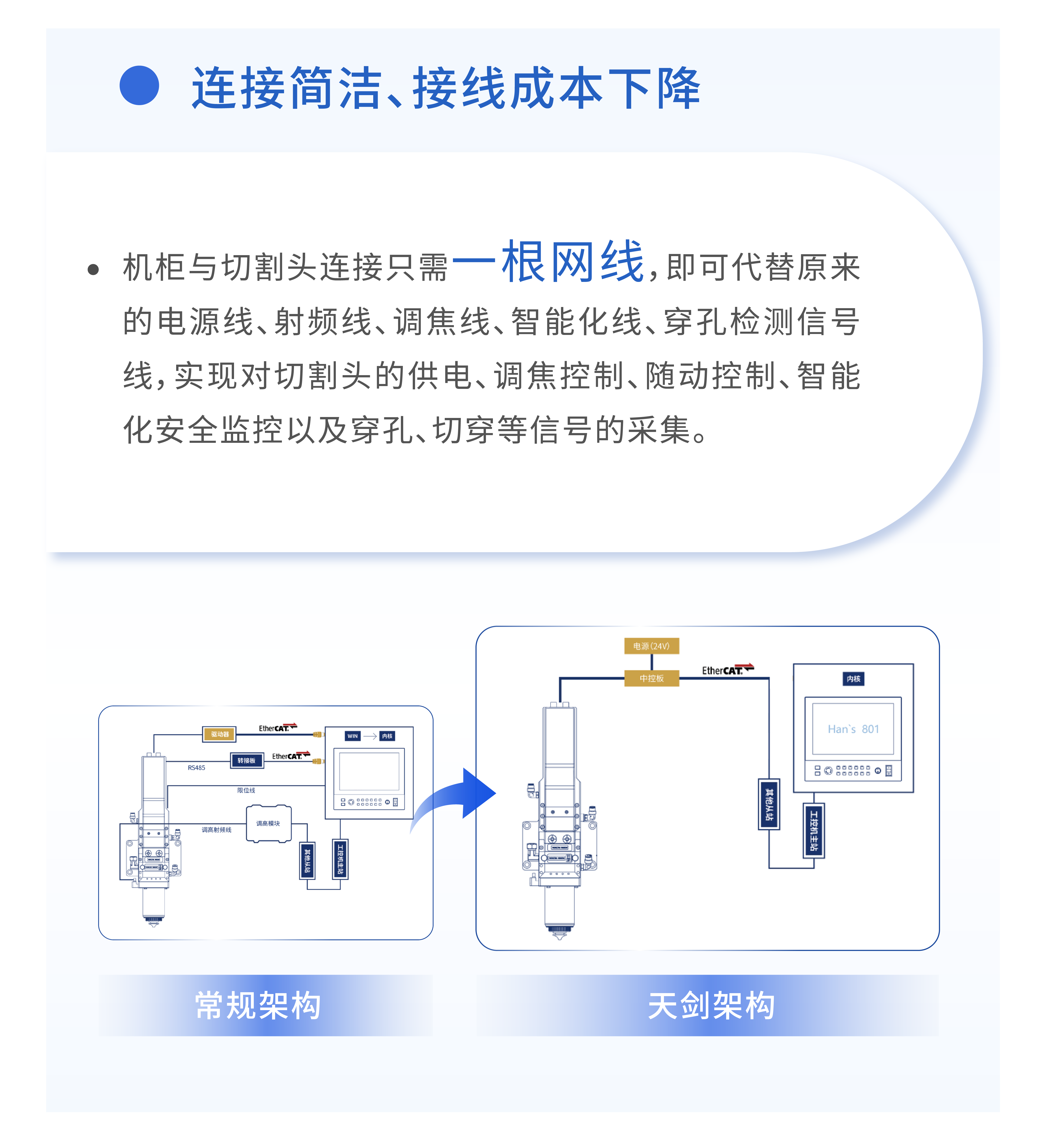 必博官网